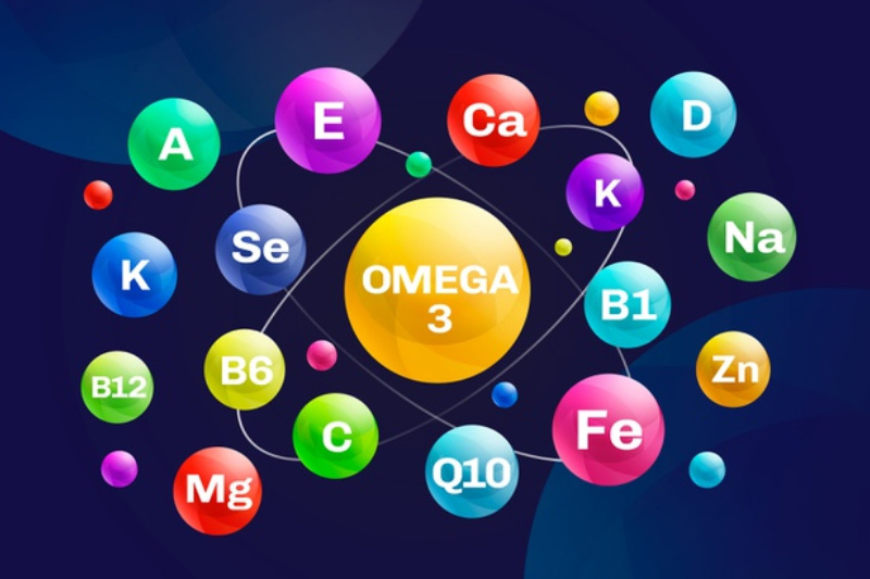Plansza z kolorowymi pierwiastkami, Omega 3, magnezem, wapniem, żelazem, cynkiem, Q10 sodem witaminami K, A, E, D, C, B1, B6, B12