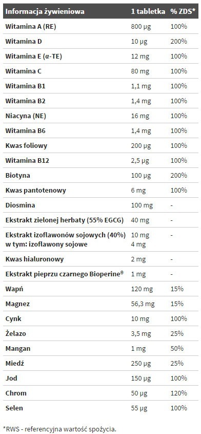 gold vit